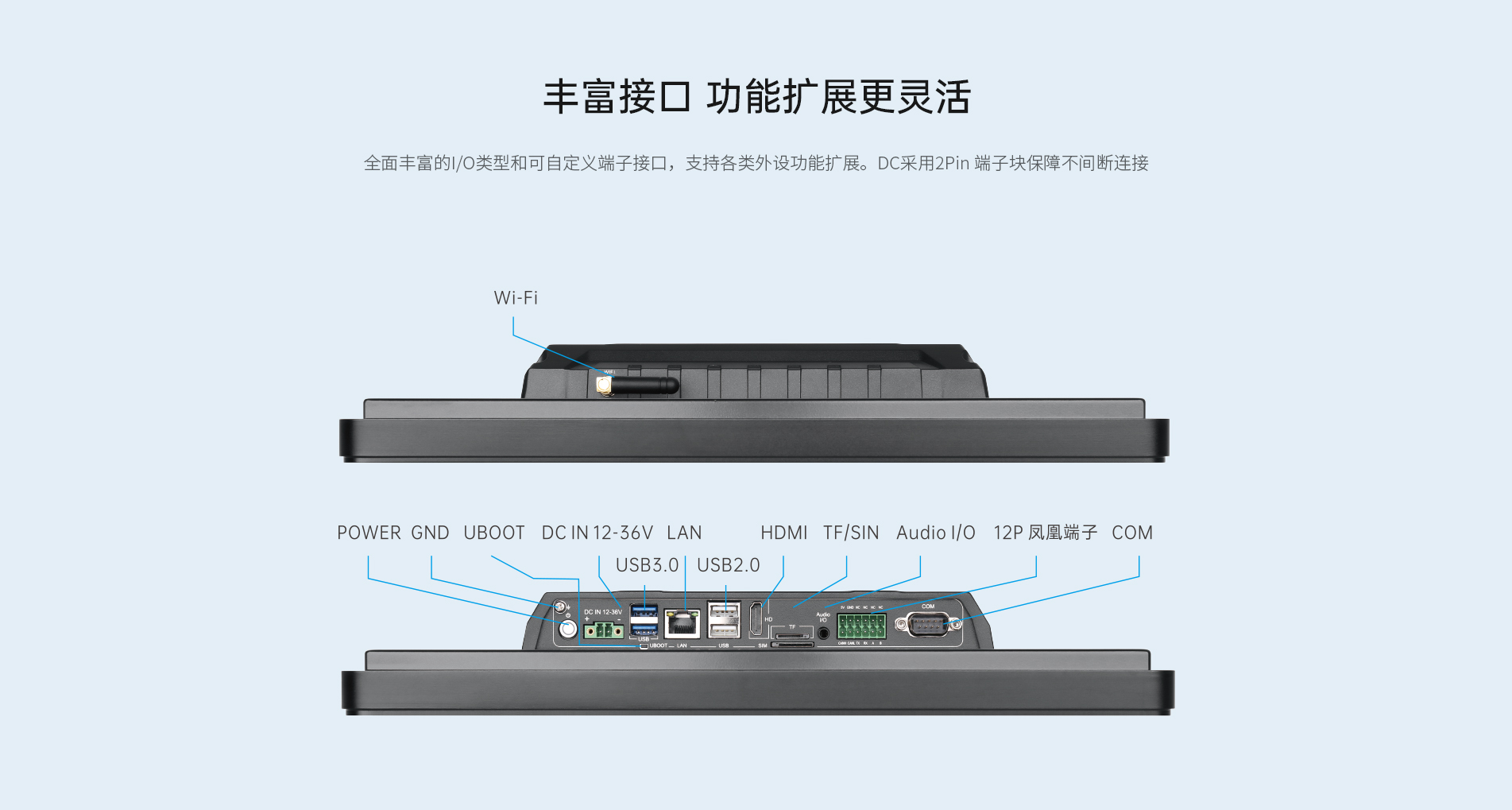 安卓工業電腦 安卓工業電腦