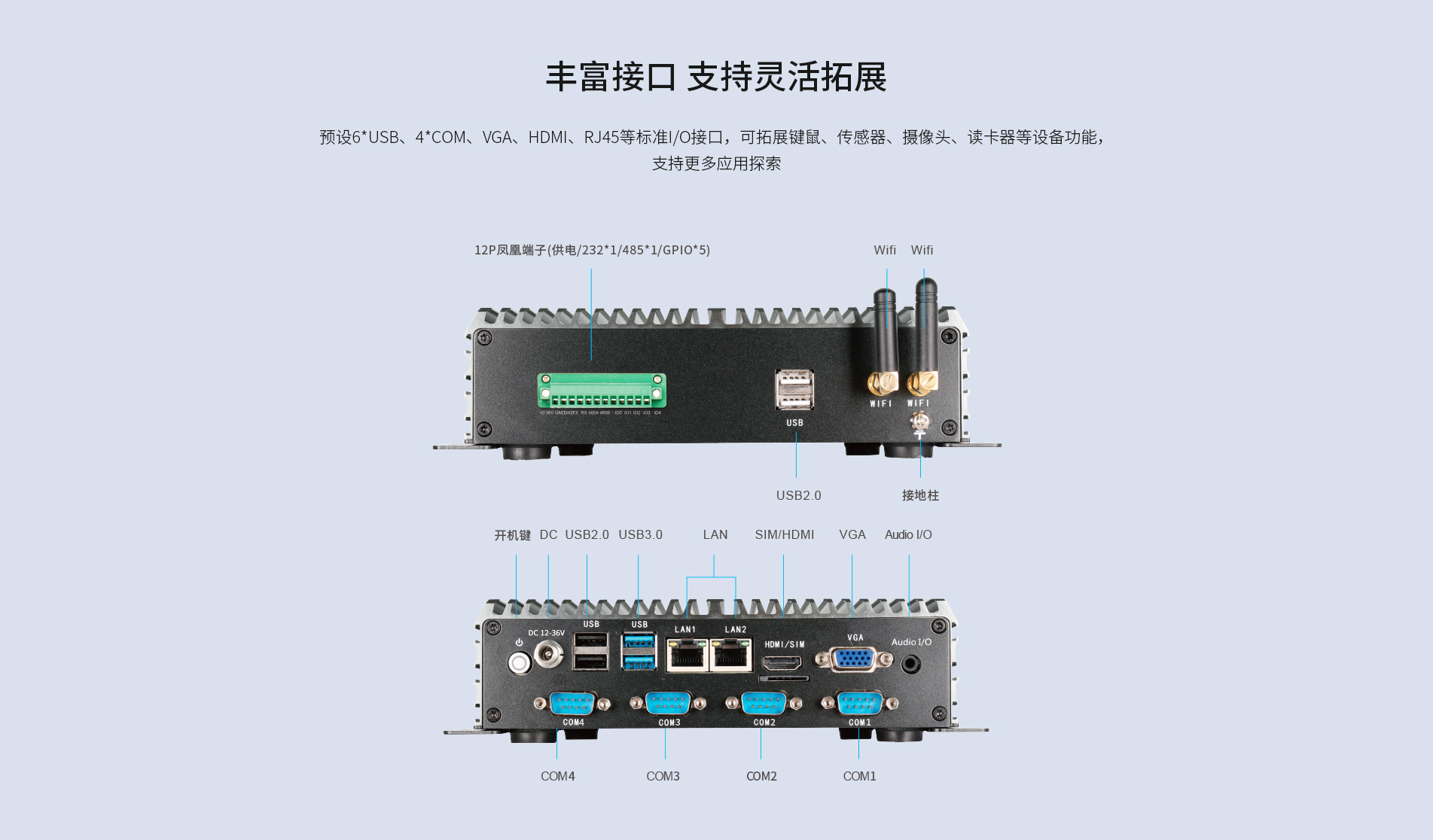 觸想工控機 觸想工控機