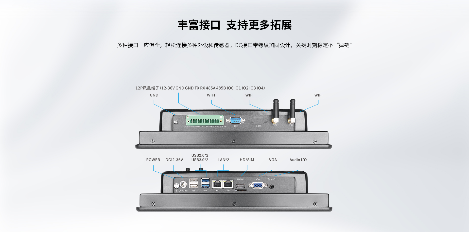 工業觸摸一體機 工業觸摸一體機