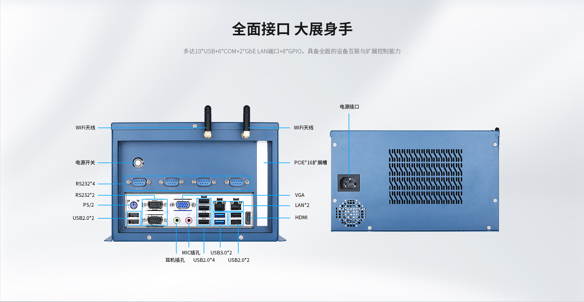 工控機 工控機
