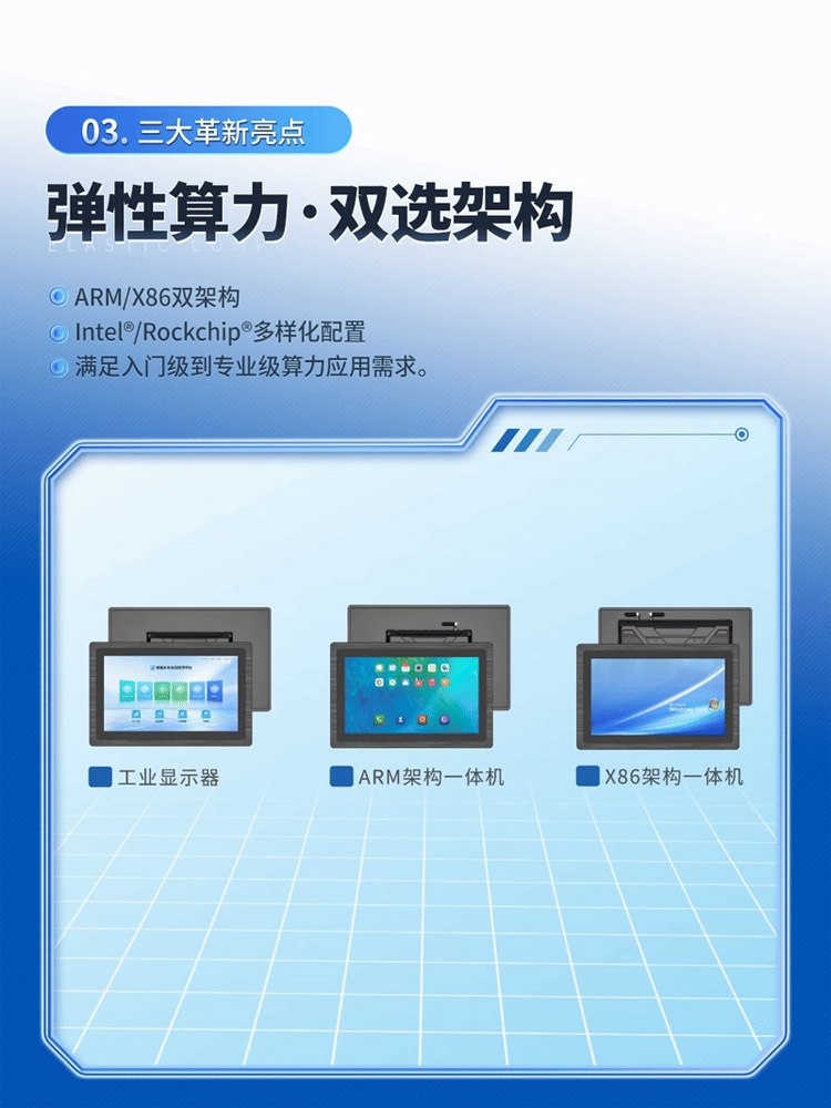 工業一體機