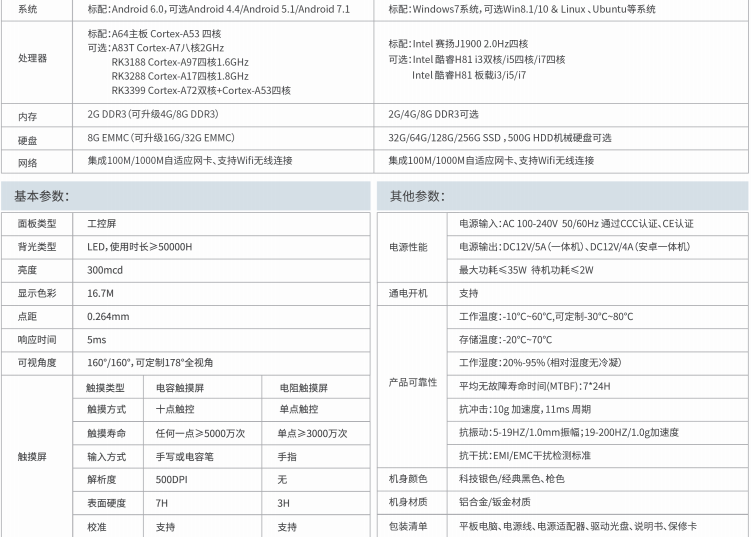 產品參數 產品參數